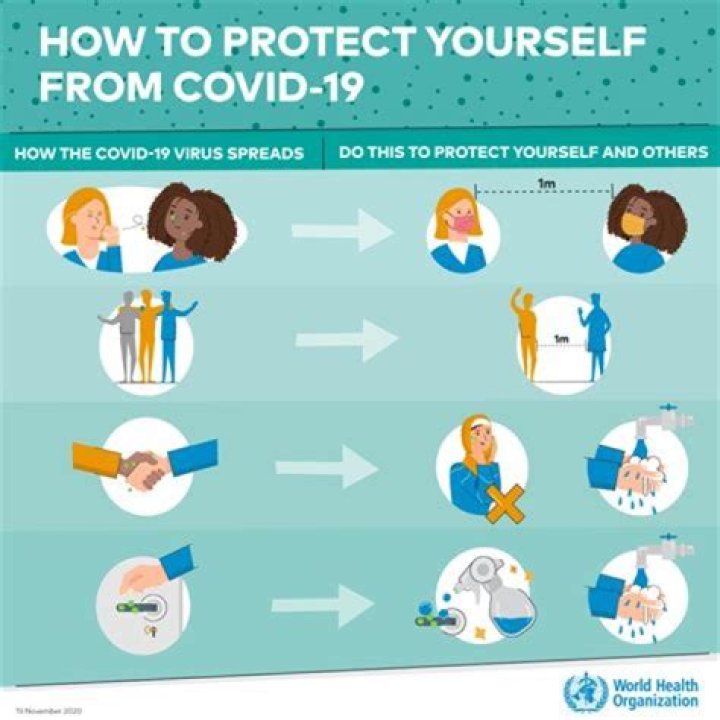 5 Ways To Protect Secure Your Health The Daily Insight 5 Ways To Protect Secure Your Health The Daily Insight