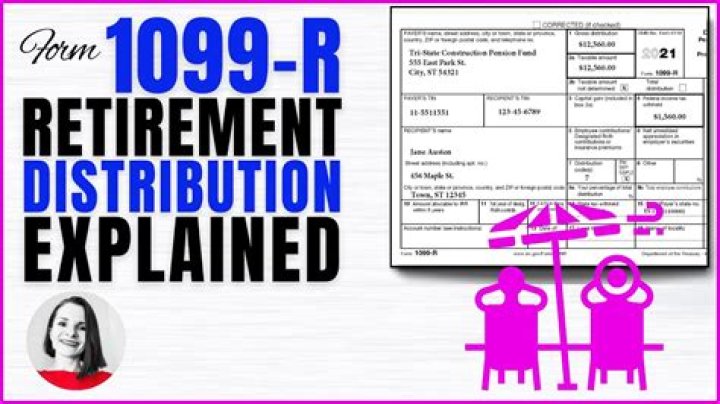 Are Annuities reported on 1099-R?