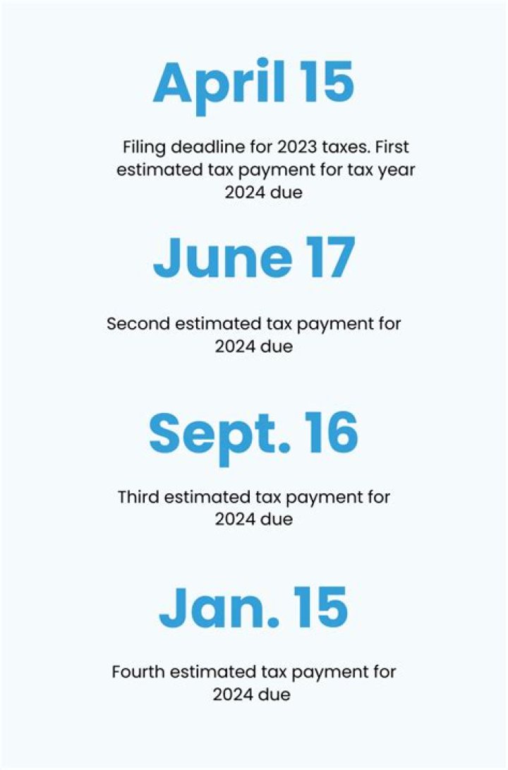 Are corporate taxes due September 15?