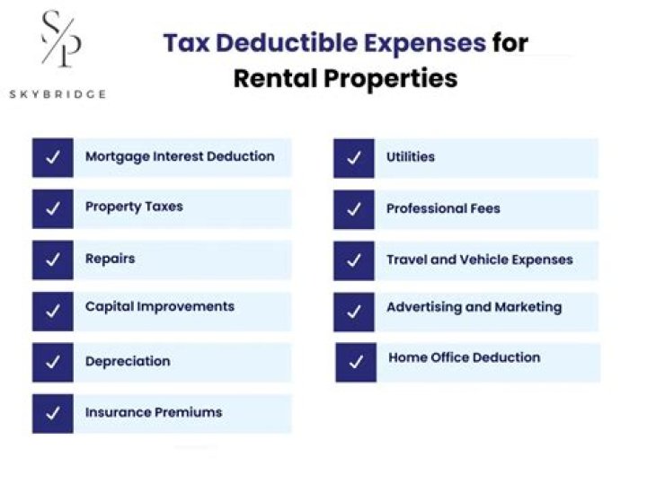 Are legal fees tax deductible for rental property?