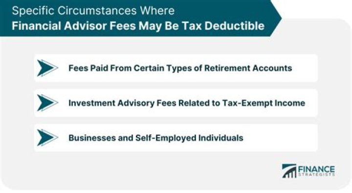 Are legal fees tax deductible in a settlement?
