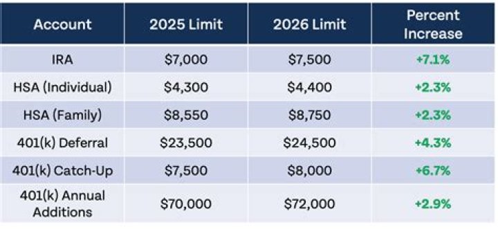 Are MLP good for Roth IRA?