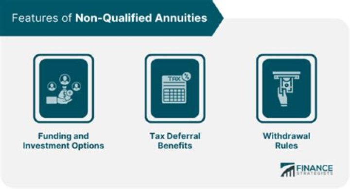 Are non qualified annuities protected from creditors?