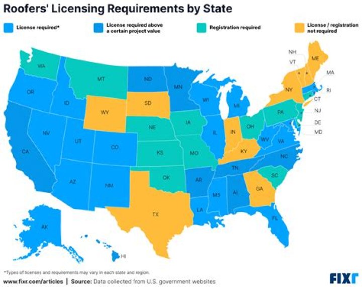 Are property managers required to be licensed in Texas?