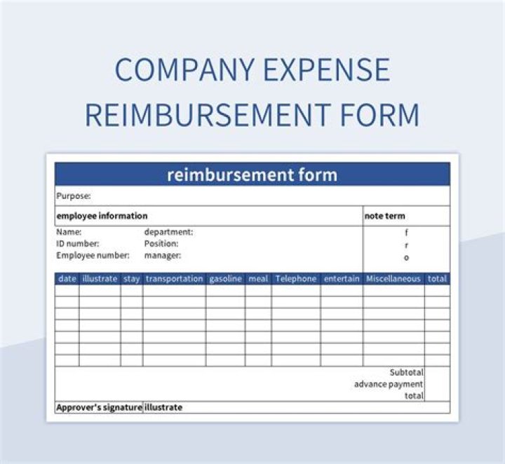Can a company reimburse employee for health insurance?