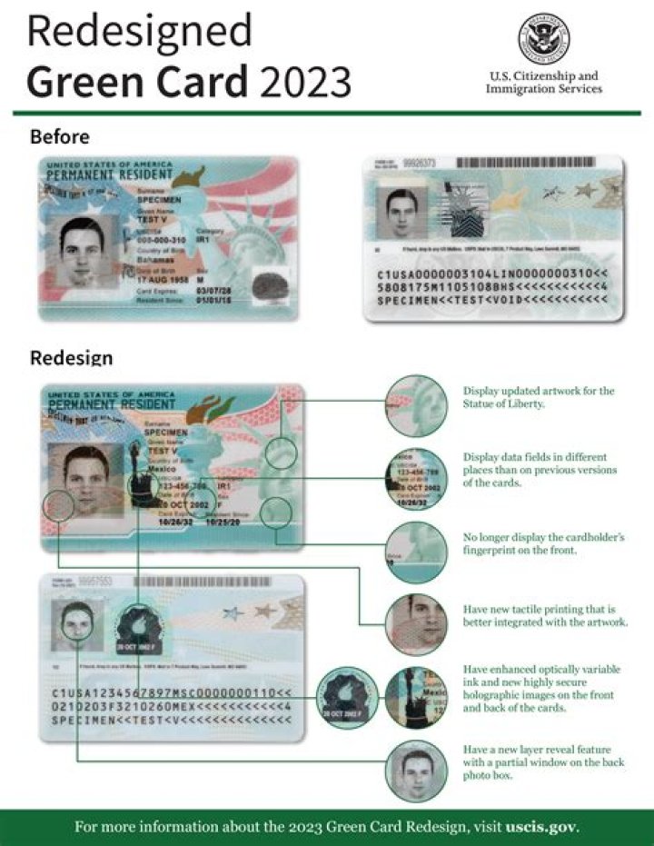 Can a green card holder take out a loan?