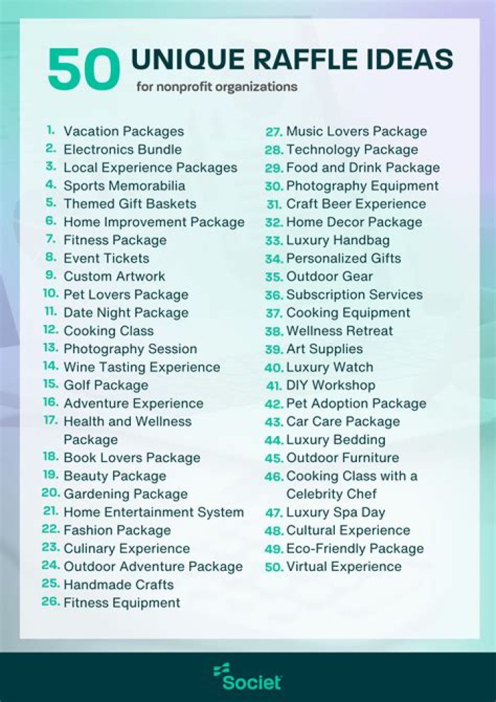 Can a non profit do a raffle?