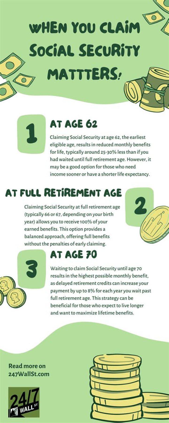 Can a person claim social security at age 70?