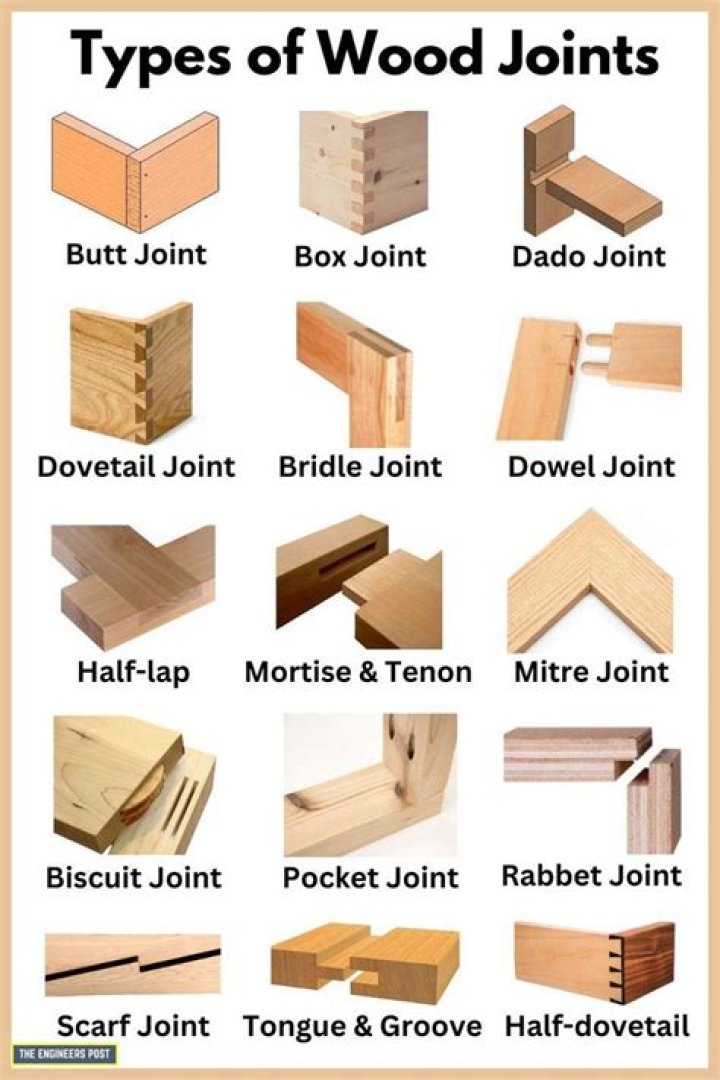 Can a property be in joint names?
