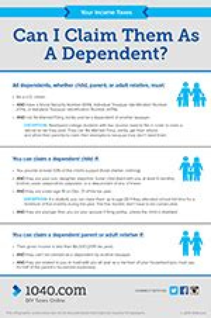 Can I claim a dependent if they are over 18?