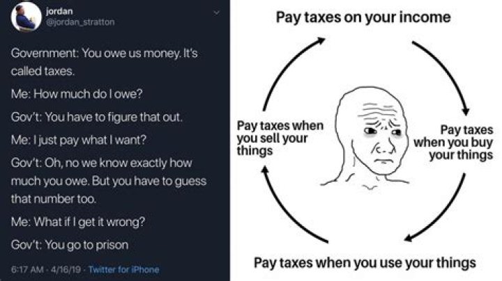 Can I claim my work space on my taxes?