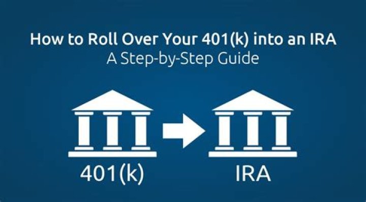 Can I transfer 401k to IRA while still employed?