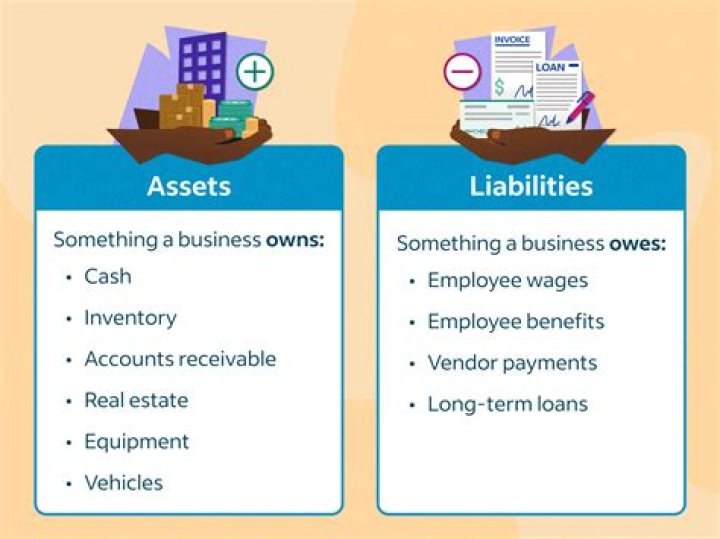 Can I use personal assets for business?