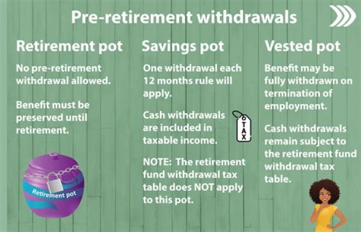 Can I withdraw RRSP before retirement?