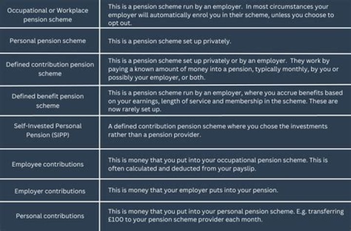 Can my employer contribute to my personal pension scheme?