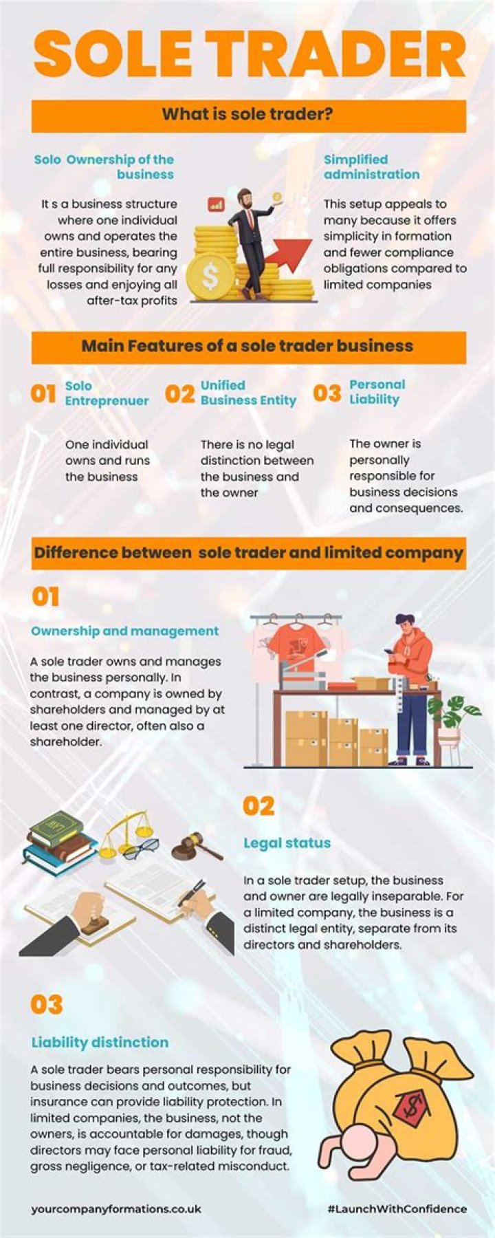 Can sole trader be employed UK?