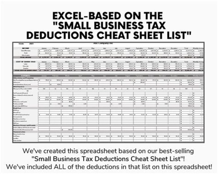 Can you deduct LLC losses?