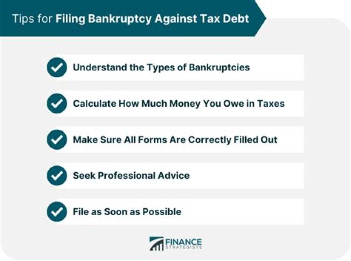 Can you file bankruptcy without an income tax return?