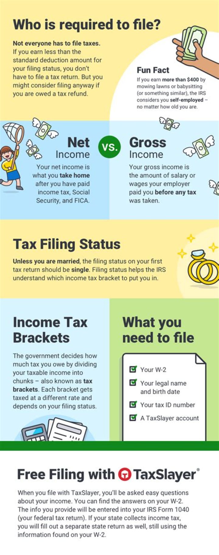 Can you file taxes with an expired green card?