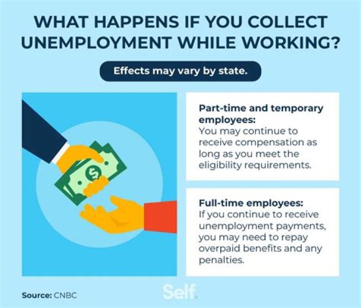 Can you go to jail for collecting unemployment while working Massachusetts?