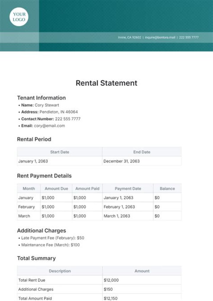 Can you transfer rental property to a trust?