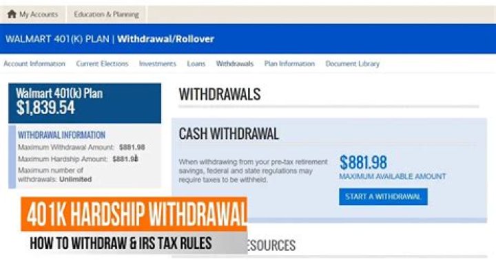 Can you undo a 401K withdrawal?