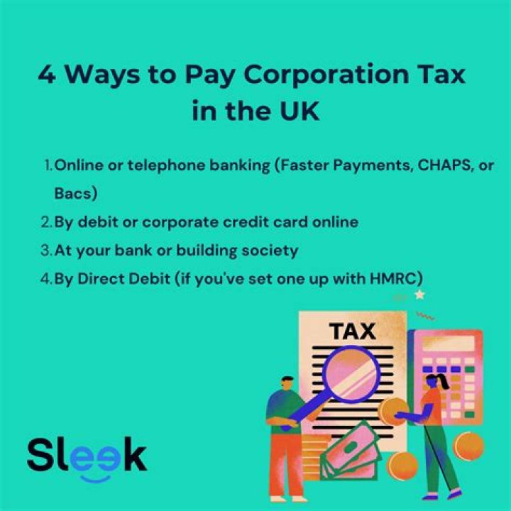 Do companies pay unemployment tax?