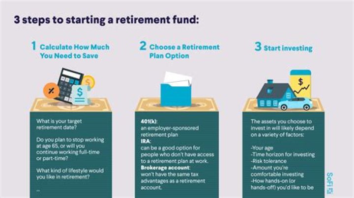 Do contract workers get retirement benefits?