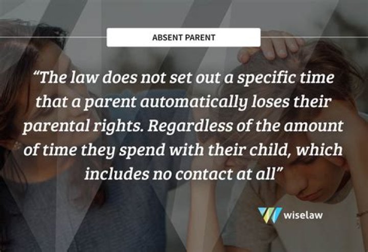 Do divorced fathers automatically lose parental responsibility?
