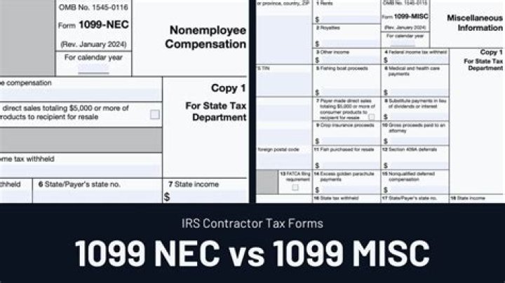 Do I have to file a 1099 if I made under 10000?