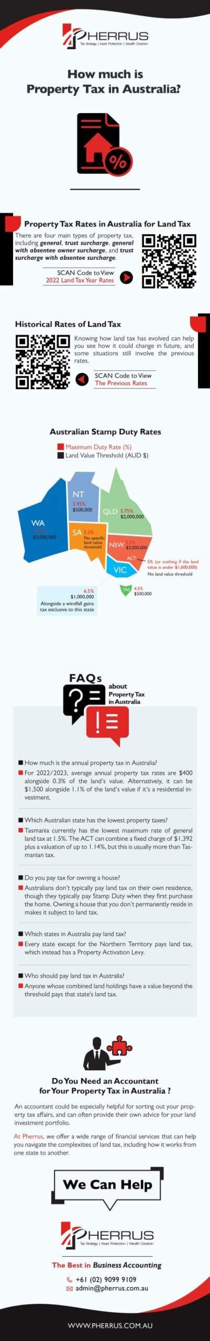 Do I have to pay back the payment protection loan?