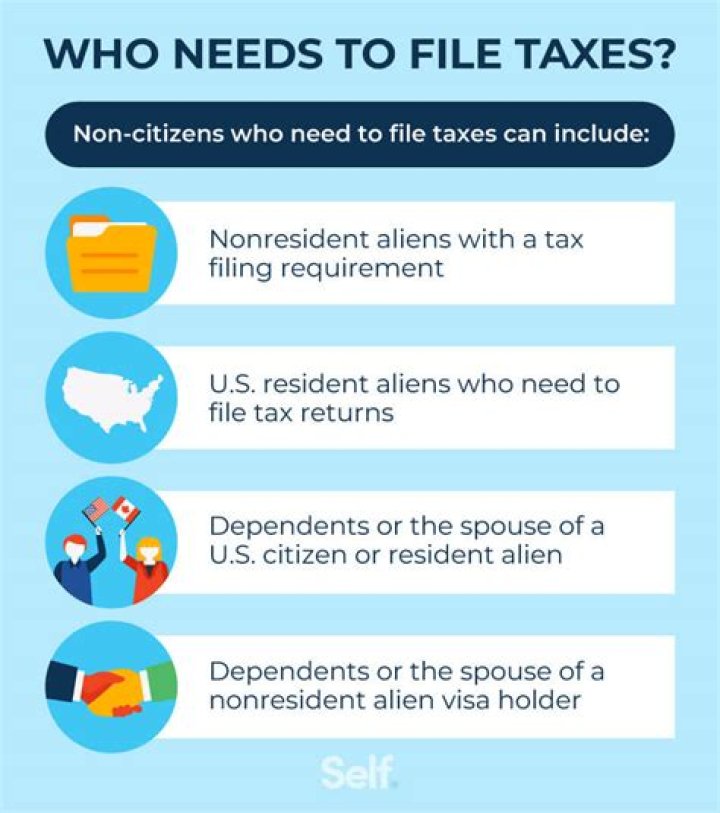 Do I need to file taxes for IHSS?