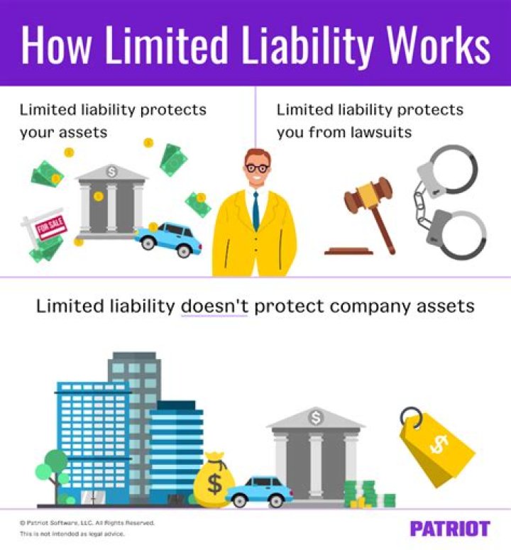Do LLC owners have limited liability?