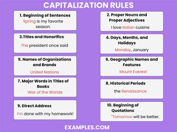 Do you capitalize small business?