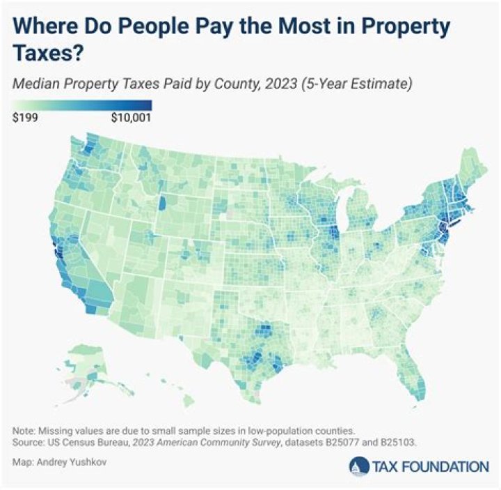 Do you have to pay taxes on property in another country?