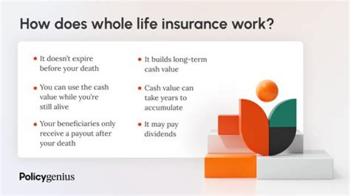 Does a life insurance policy override a will?