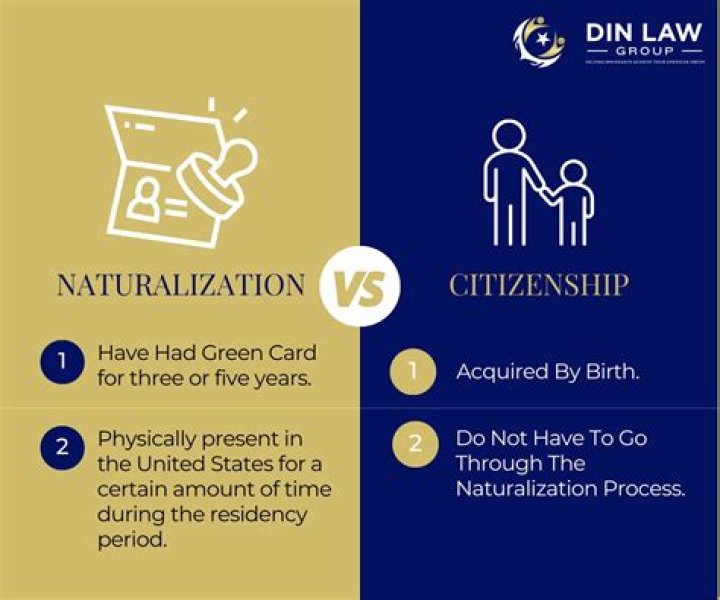 Does a naturalized citizen have to give up foreign citizenship?