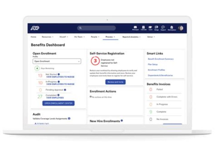 Does ADP offer SIMPLE IRA?