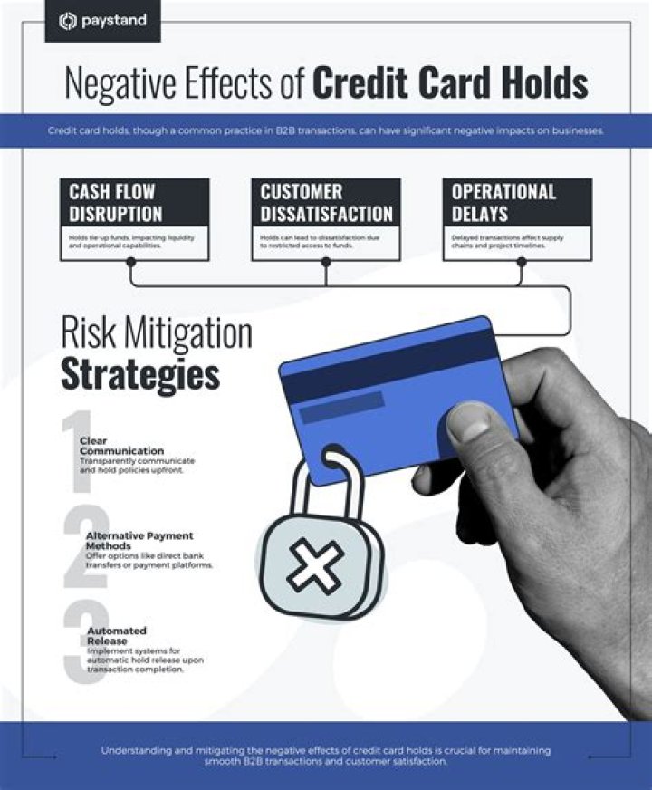 Does credit card debt get split in a divorce?