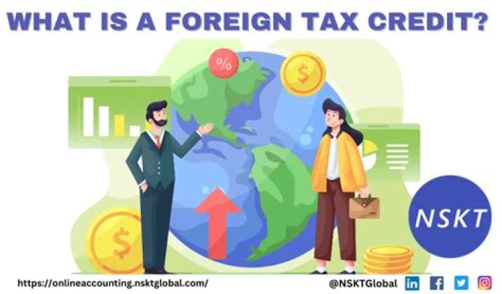 Does foreign tax credit trigger AMT?