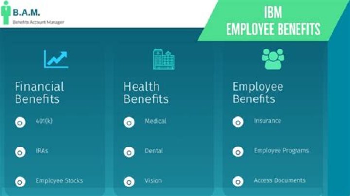 Does IBM give stock to employees?