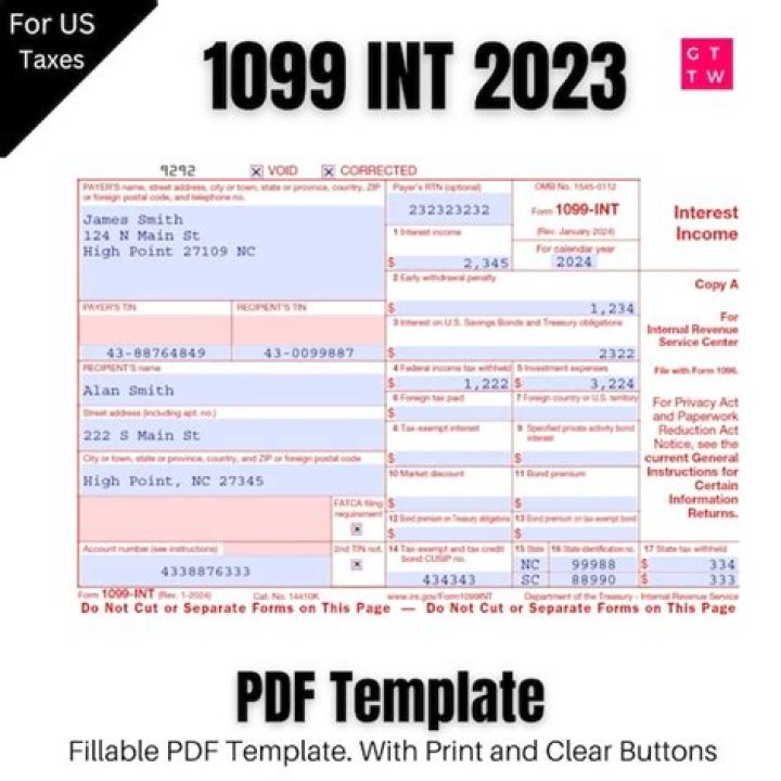 Does IRS look at 1099?
