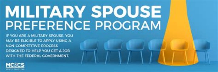 Does military spouse preference expire?