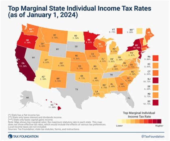 Does Minnesota tax income from other states?