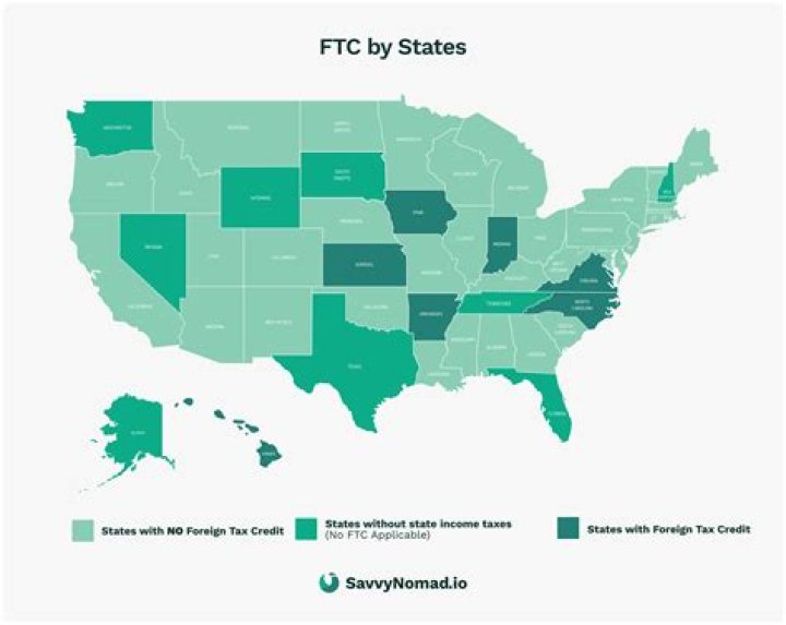 Does New York State allow foreign tax credit?