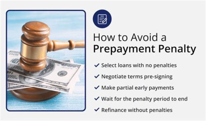 Does payoff have a prepayment penalty?