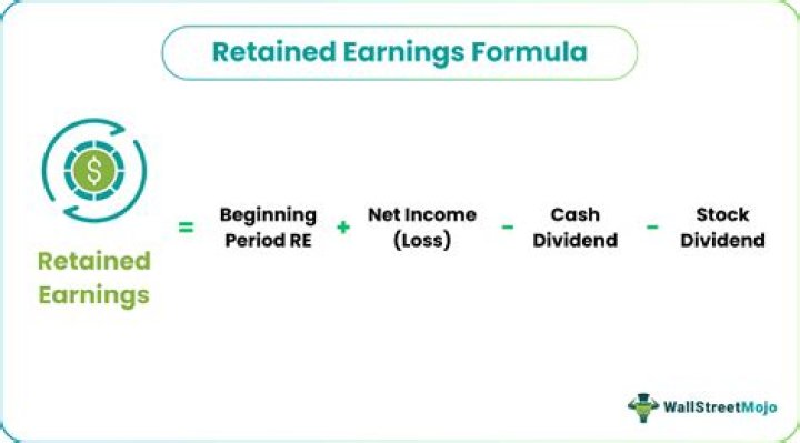 Does retained earnings have a cost of capital?