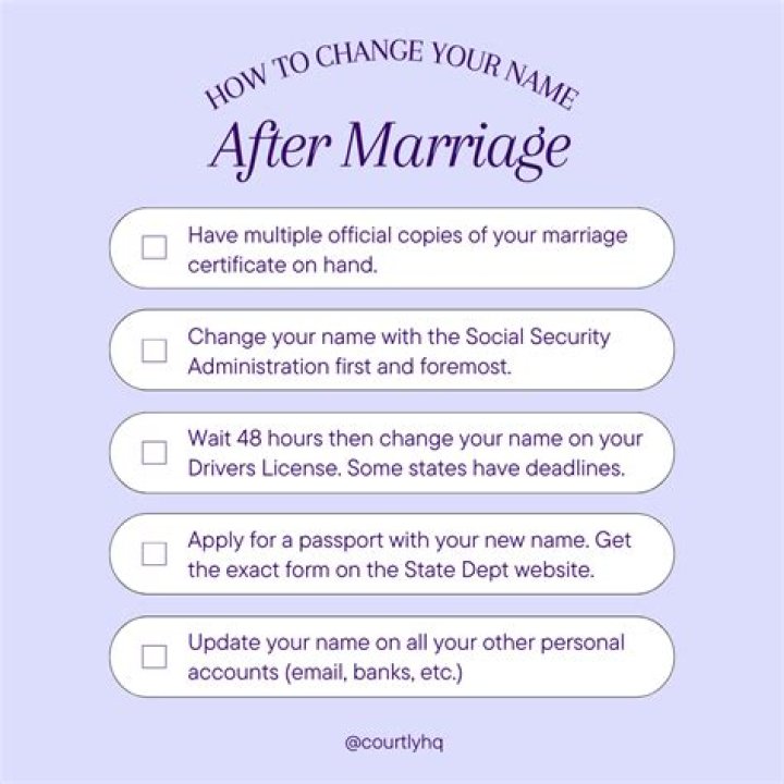 Does your last name automatically change after marriage?