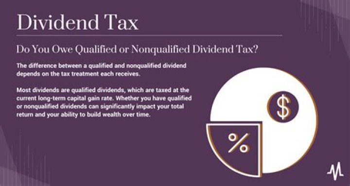 How are dividends from limited partnerships taxed?