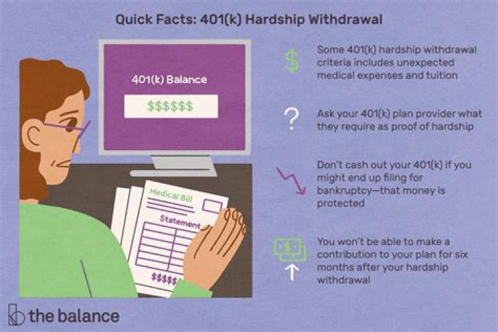 How can I make a hardship withdrawal from my 401k?